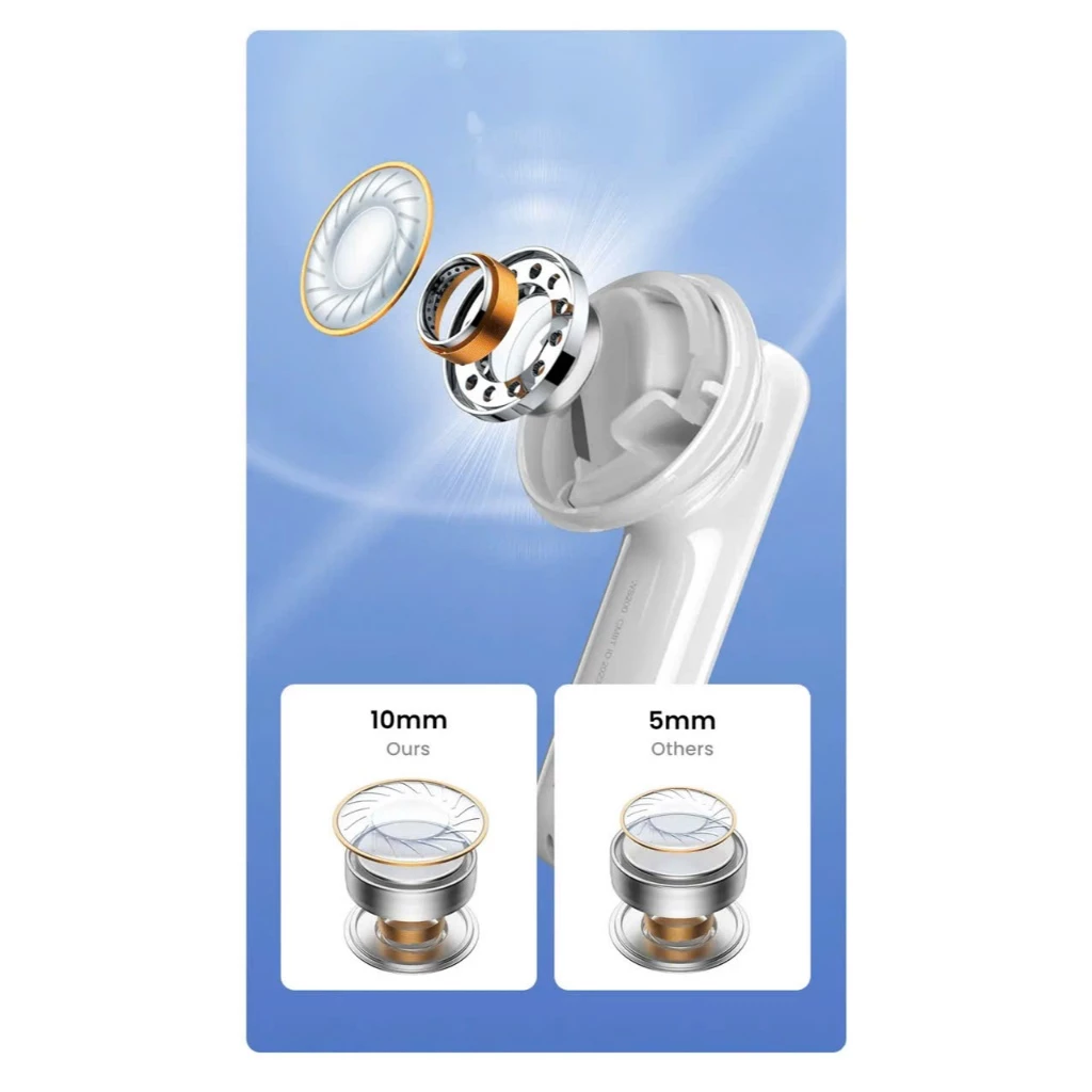 UGREEN 15158 Tai nghe chống ồn chủ động HiTune T6 Hybrid cao cấp