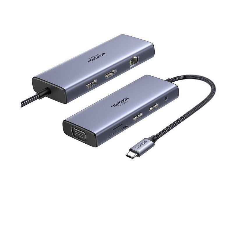 Ugreen 15375 Bộ chuyển đổi USB-C to USB-A 3.0*2+USB-C 3.0*2+HDMI+PD+SD/TF+RJ45 4K60Hz chính hãng