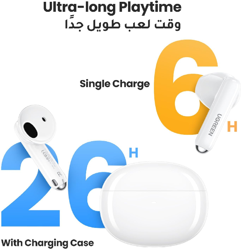 UGREEN 15612 Tai nghe không dây thực sự HiTune H5 cao cấp