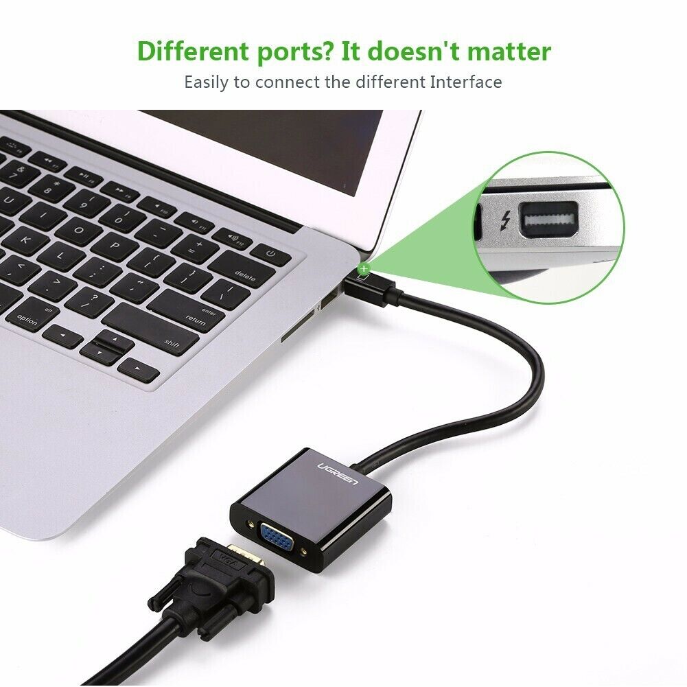 Ugreen 40253 Dây, Cáp chuyển đổi HDMI to VGA ( không Audio) Cao Cấp Chính Hãng