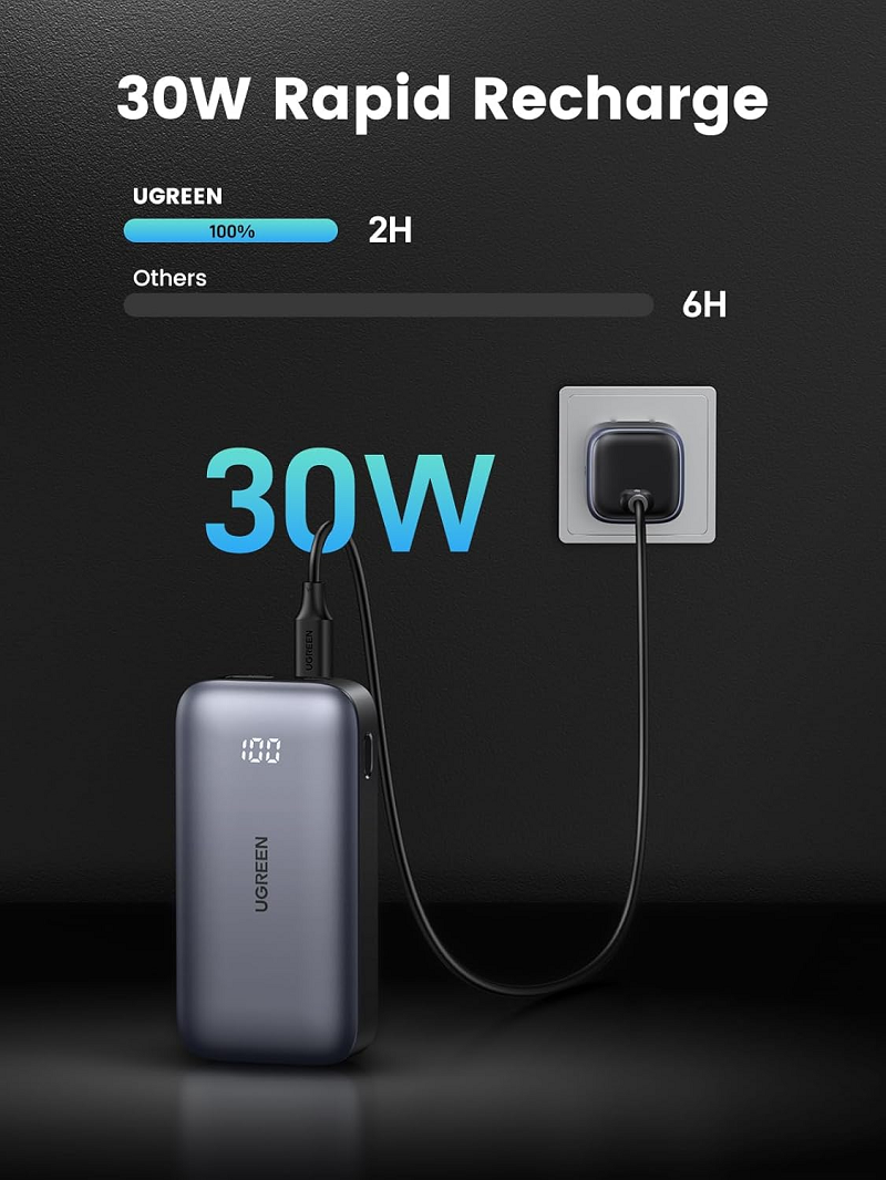 Ugreen 25185 Pin sạc dự phòng 10000mAh - 30W chính hãng