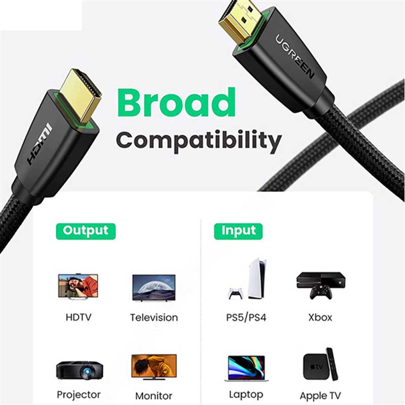 Ugreen 40410 Dây, Cáp HDMI 2.0 dài 2M chính hãng 4K 2K cao cấp