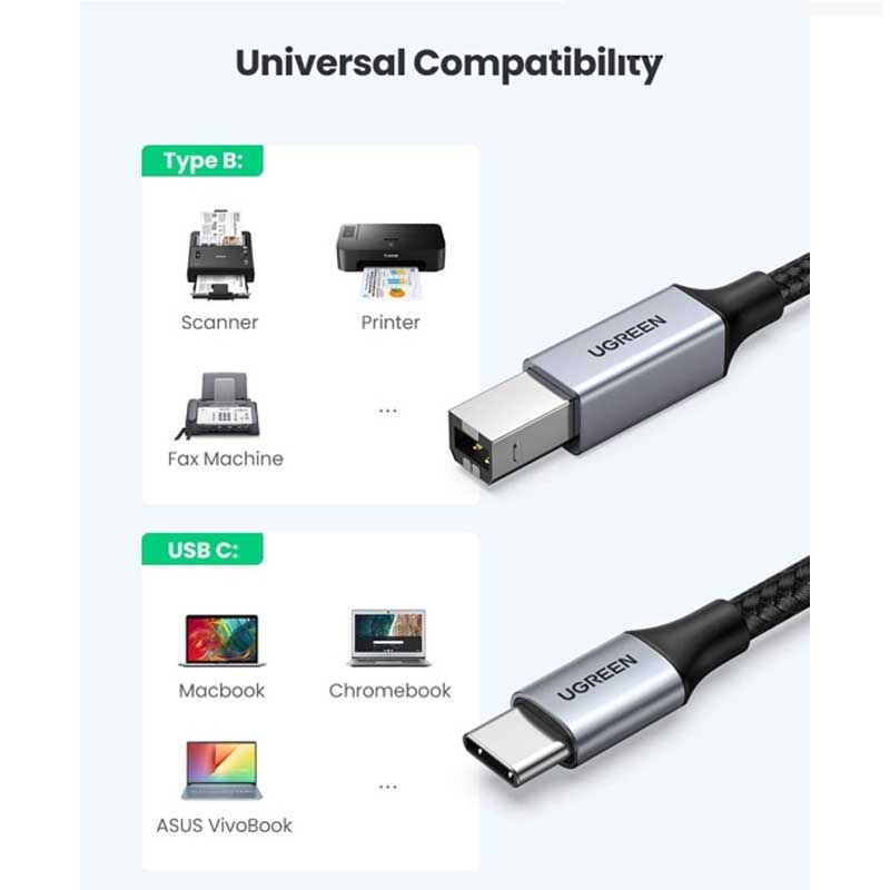 Ugreen 80807 Cáp máy in USB Type-C to USB Type-B dài 2M vỏ nhôm bọc dù chính hãng