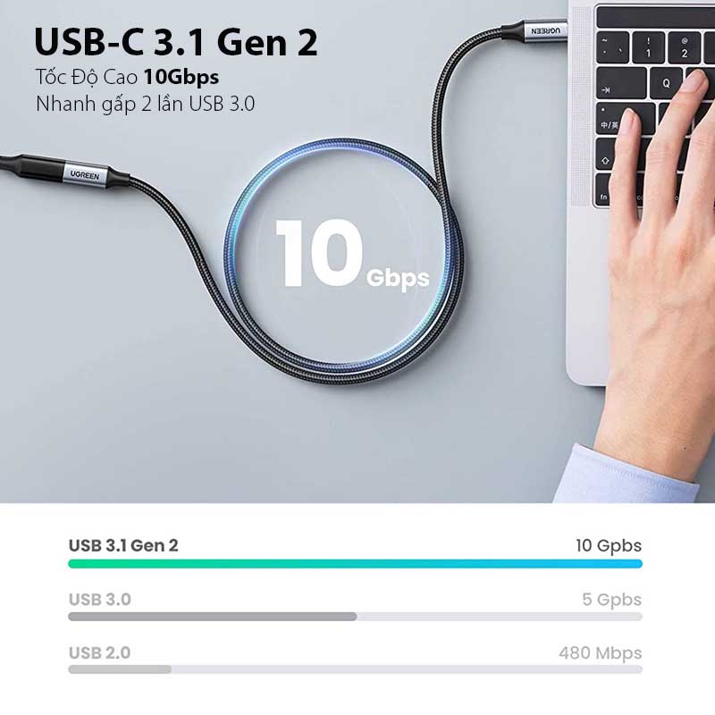 Ugreen 30205 Cáp nối dài USB Type C 3.1 gen2 (Male/Female) dài 1M cao cấp