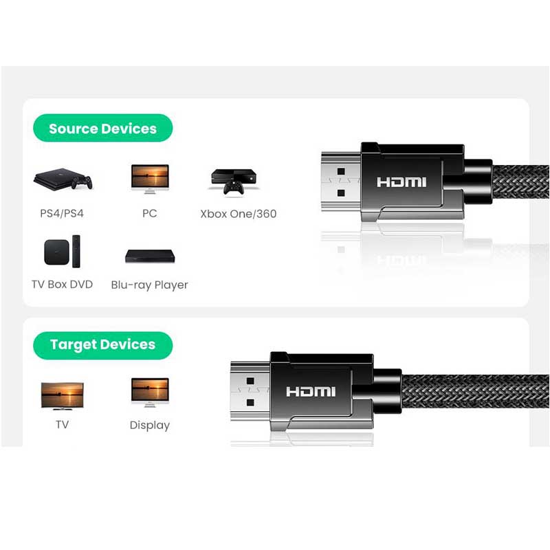 Ugreen 70323 Cáp hợp kim kẽm HDMI UGREEN M/M 1,5m độ phân giải  4K 60Hz chính hãng