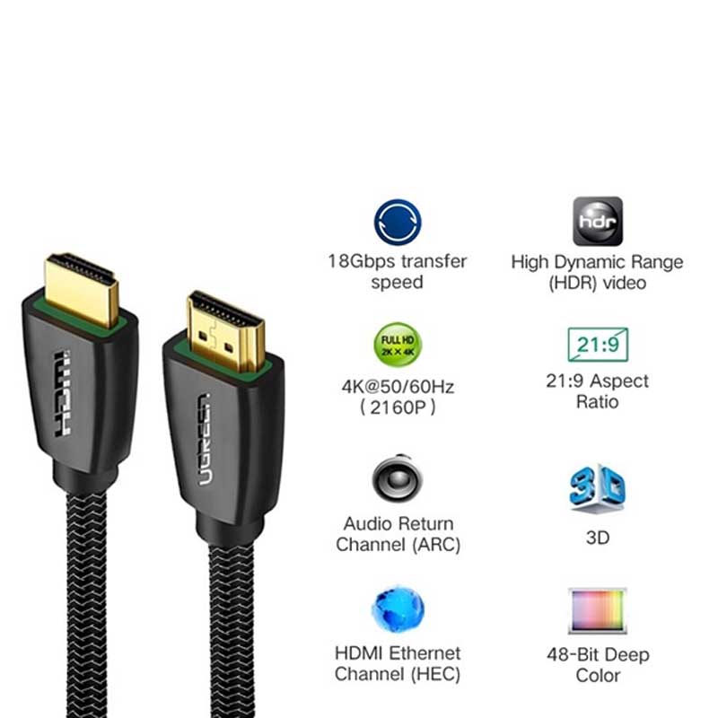 UGREEN  40412 Dây, Cáp HDMI 2.0 dài 5M chính hãng 4K 2K cao cấp