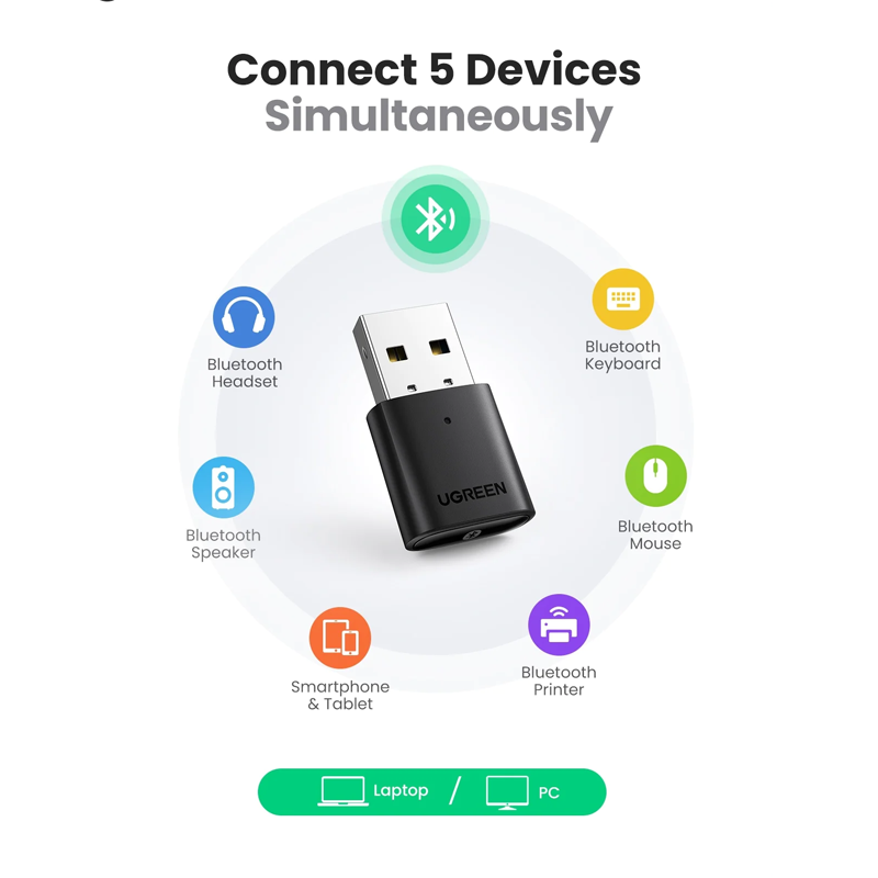 Ugreen 20119 - Đầu chuyển USB A 3.0 2 Đầu Âm Chính Hãng Cao Cấp