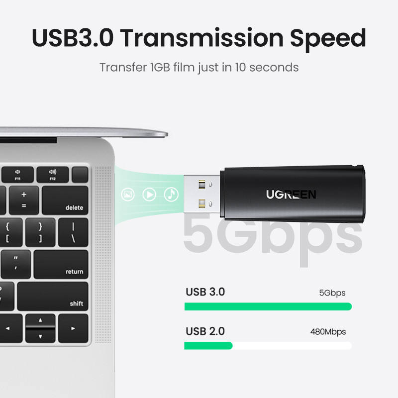 Ugreen 60721, Đầu đọc thẻ USB 2.0 hỗ trợ thẻ SD/TF cao cấp