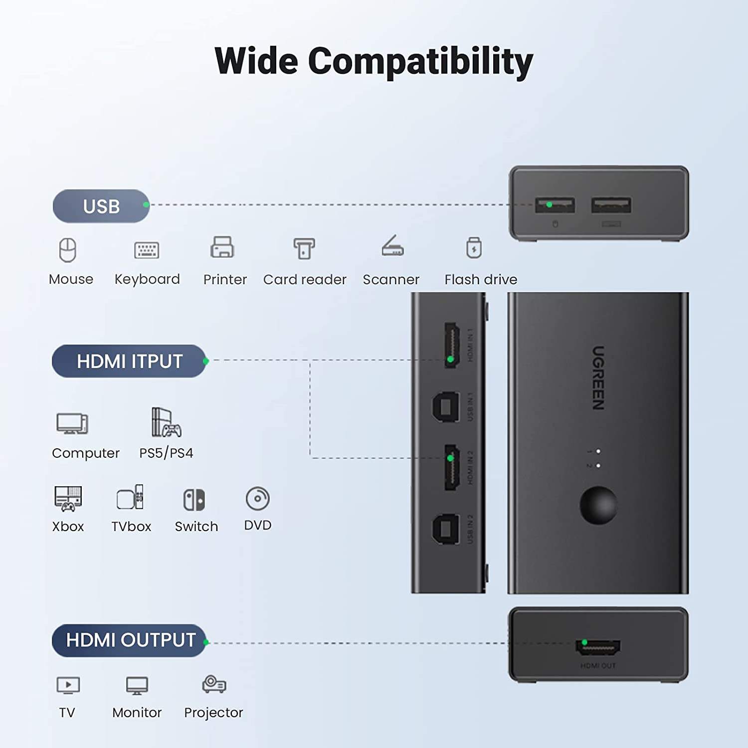 Ugreen 20119 - Đầu chuyển USB A 3.0 2 Đầu Âm Chính Hãng Cao Cấp