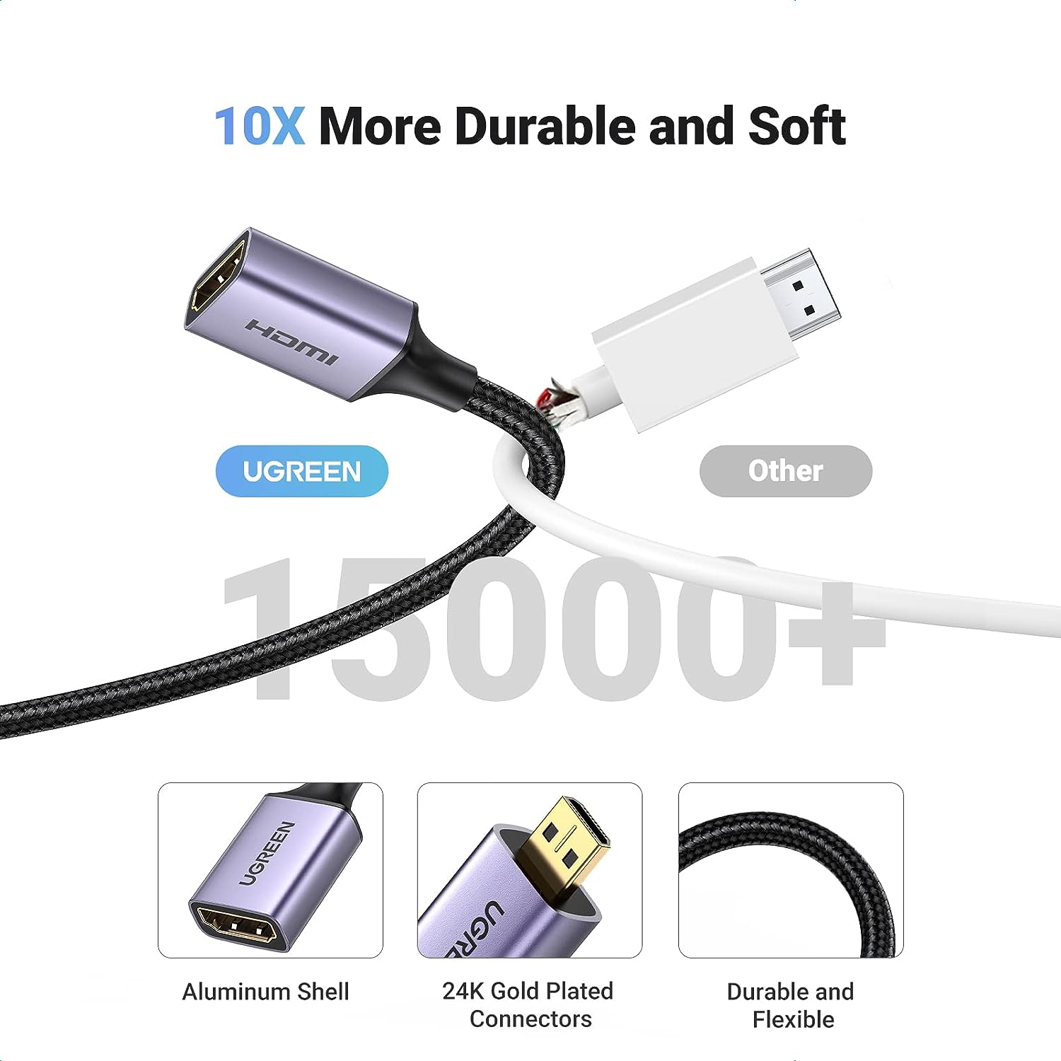 Ugreen 20119 - Đầu chuyển USB A 3.0 2 Đầu Âm Chính Hãng Cao Cấp