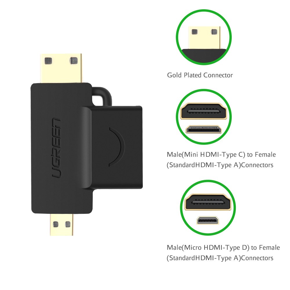 Ugreen 20119 - Đầu chuyển USB A 3.0 2 Đầu Âm Chính Hãng Cao Cấp