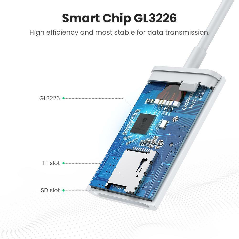 Ugreen 60724,Đầu đọc thẻ SD/TF 4.0 USB Type-C Chính hãng Cao Cấp