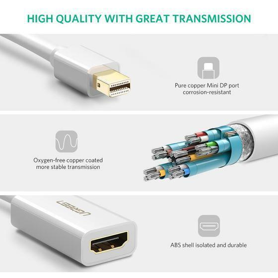 Ugreen 40253 Dây, Cáp chuyển đổi HDMI to VGA ( không Audio) Cao Cấp Chính Hãng