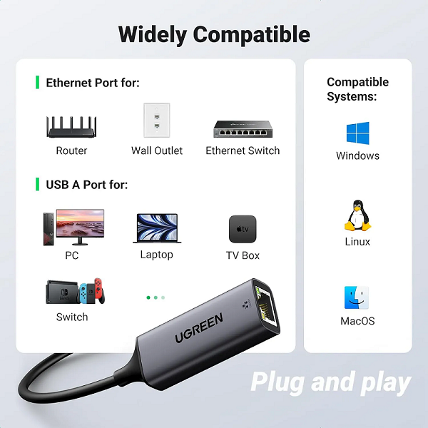 Ugreen 15736  Cáp chuyển USB 3.0 to Lan 1000 Mbps cao cấp