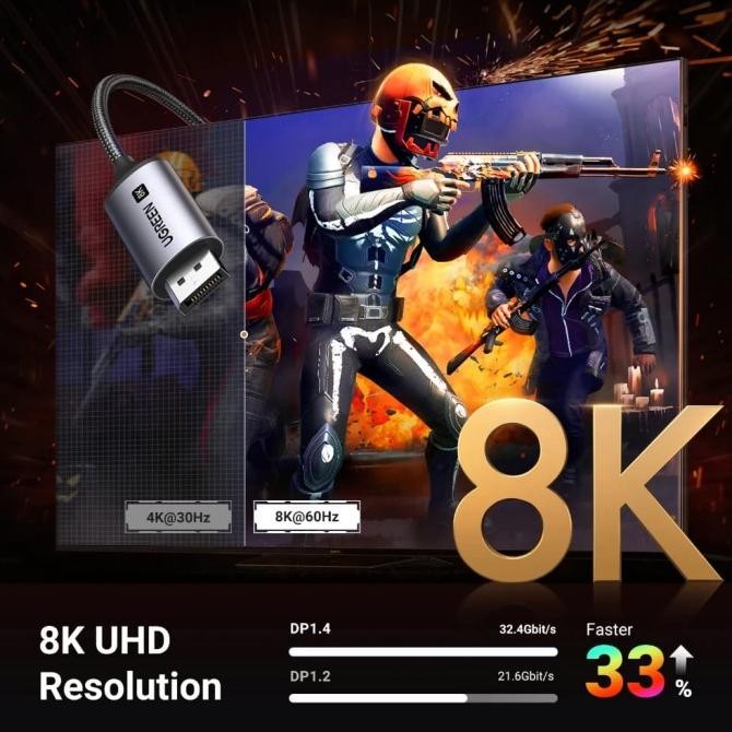 25839 Dây, cáp chuyển USB typeC sang DP hỗ trợ 8K màu xám dài 3m Ugreen