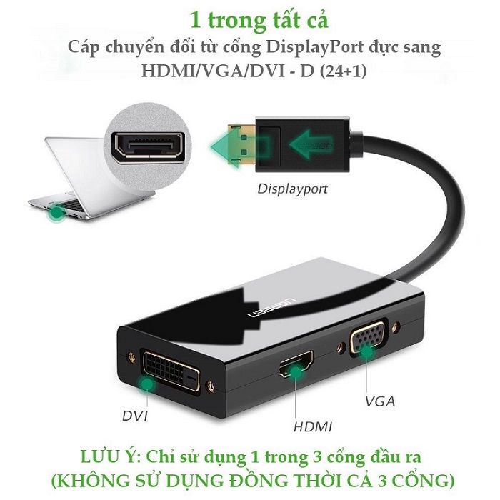 Bộ, Cáp chuyển đổi Displayport to HDMI + VGA + DVI