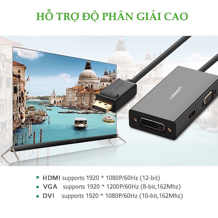 Bộ, Cáp chuyển đổi Displayport to HDMI + VGA + DVI