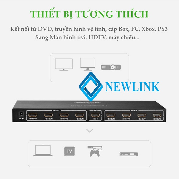 Bộ chia 1 ra 8 cổng HDMI 1.4 Chính hãng Ugreen 40203 hỗ trợ 4Kx2K@30Hz Chính Hãng