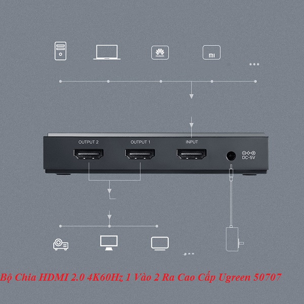 Bộ chia HDMI 2.0 ra 2 cổng hỗ trợ 4kx2k/60Hz chính hãng Ugreen 50707