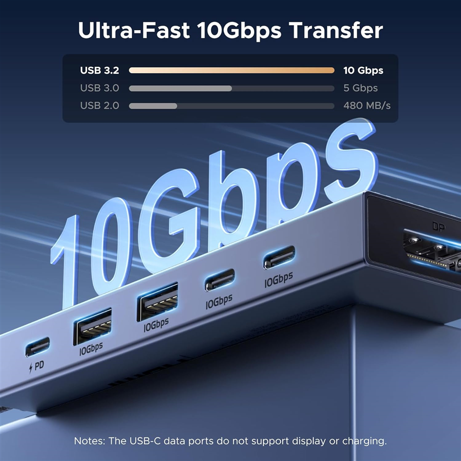 Bộ chia USB-C UGREEN 75244 Revodok sang DisplayPort 4K 60Hz, cấp nguồn 100W, USB-A và USB-C 3.2 10Gb