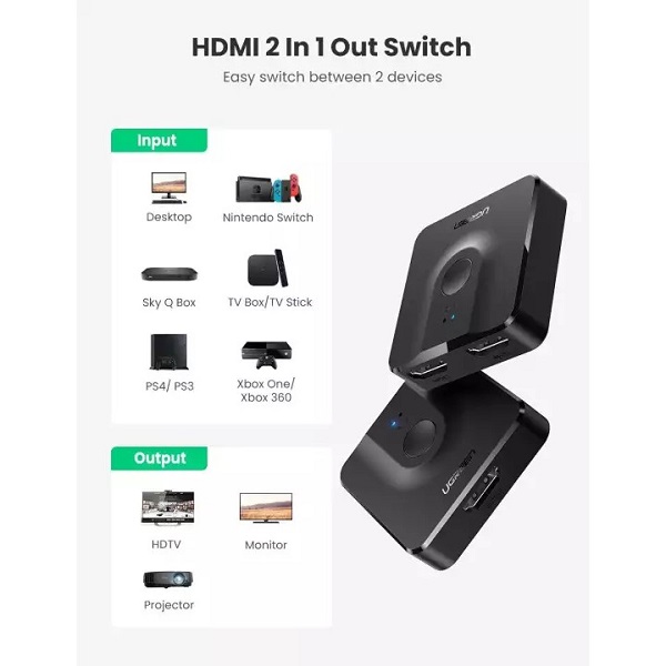 Bộ chuyển mạch HDMI 2 vào 1 ra (Hỗ trợ 2 chiều) chính hãng Ugreen 50966 cao cấp