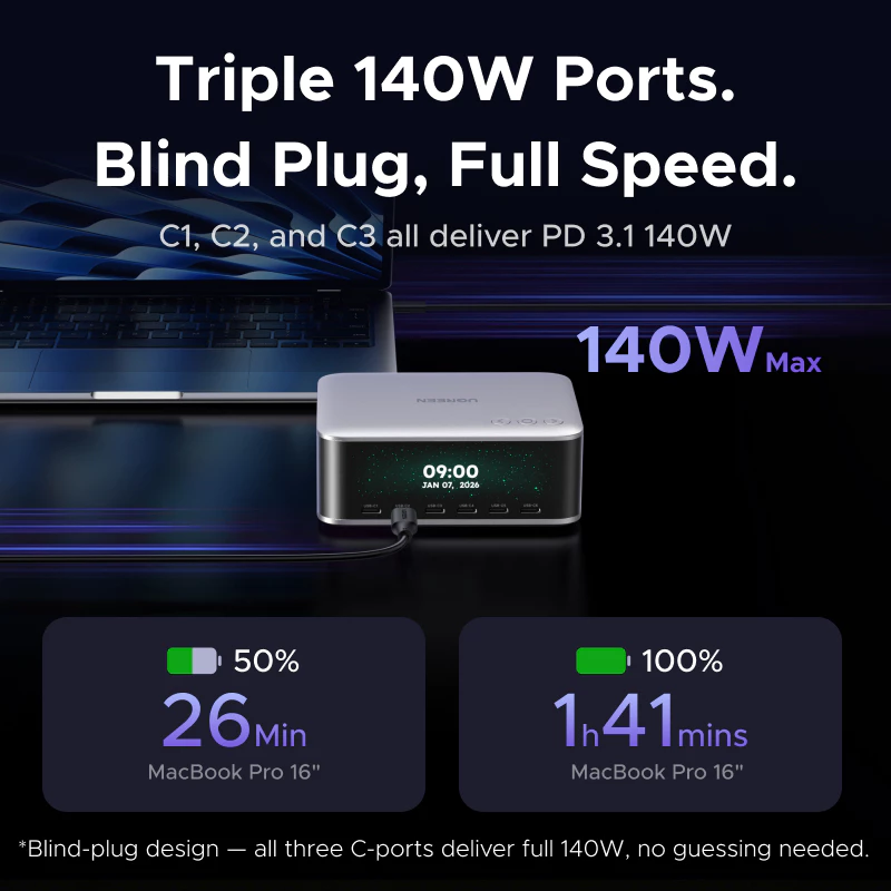 Bộ sạc nhanh máy tính để bàn UGREEN 300W X783 75752 GaN 8 cổng (6x USB-C + 1x USB-A + 1x DC) cao cấp