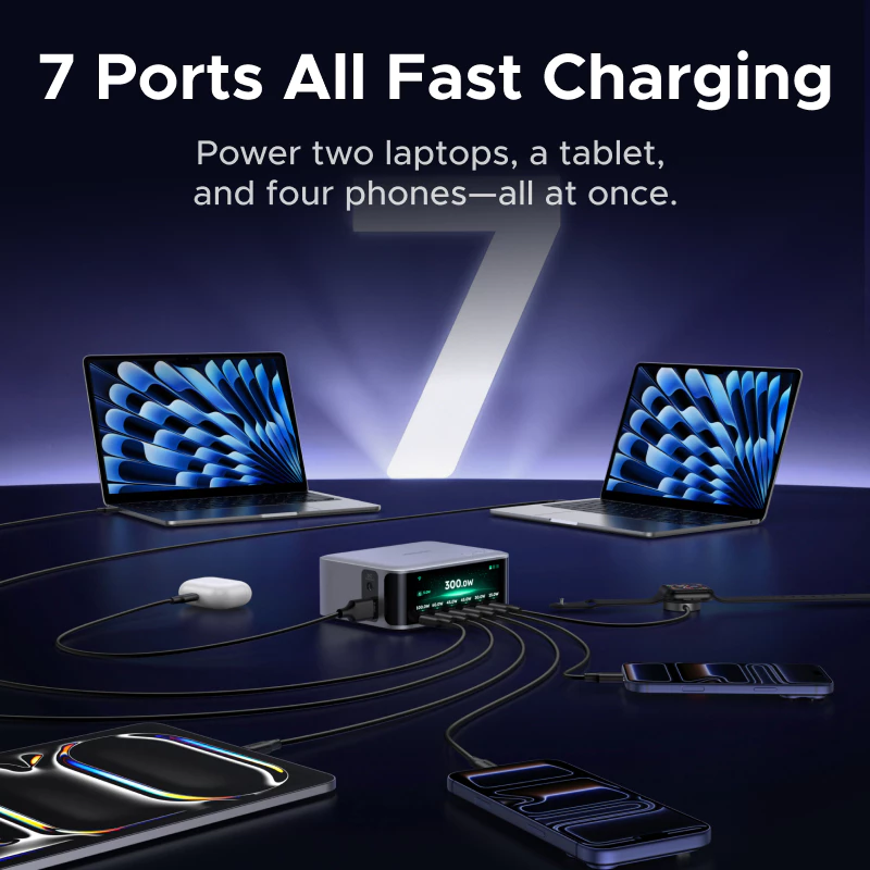 Bộ sạc nhanh máy tính để bàn UGREEN 300W X783 75752 GaN 8 cổng (6x USB-C + 1x USB-A + 1x DC) cao cấp