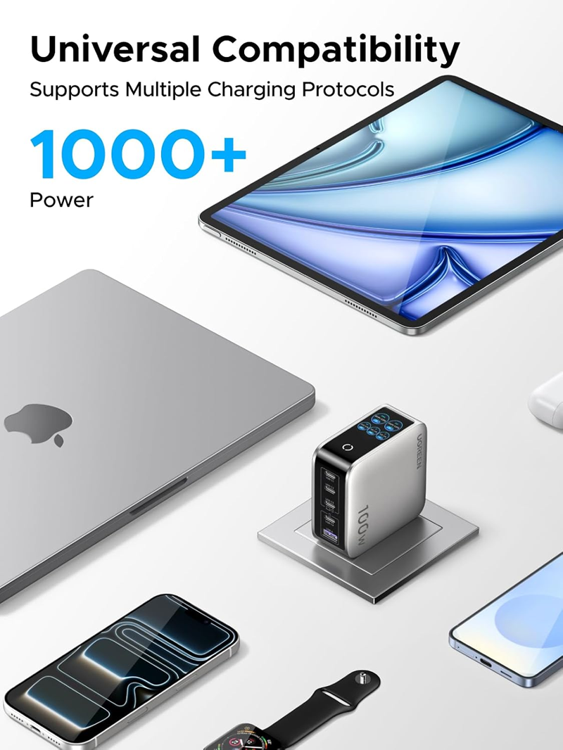 Bộ sạc USB C GaN 5 cổng UGREEN X773 Nexode Pro 100W, sạc màn hình thông minh