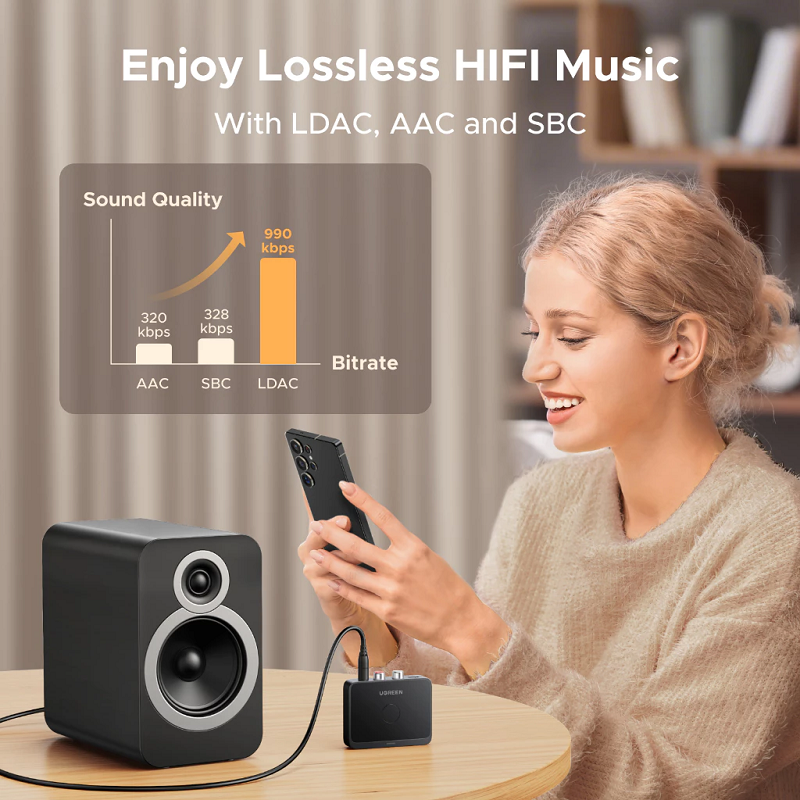 Bộ Thu Bluetooth Bộ Chuyển Đổi Âm Thanh Bluetooth 6.0 BT505-55545 cao cấp