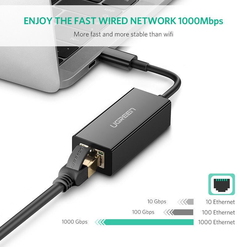 Cáp chuyển Usb Type C to Lan 10/100/1000 Mbps Ugreen 50307 cao cấp