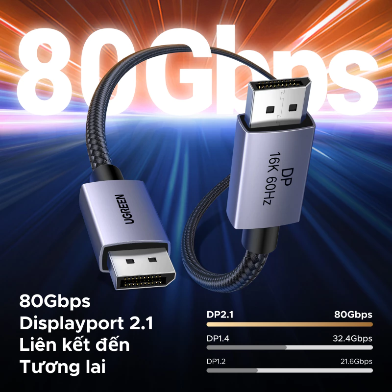 Cáp Displayport 2.1 dài 2M độ phân giải 16K@60Hz HDR Ugreen 55568 cao cấp