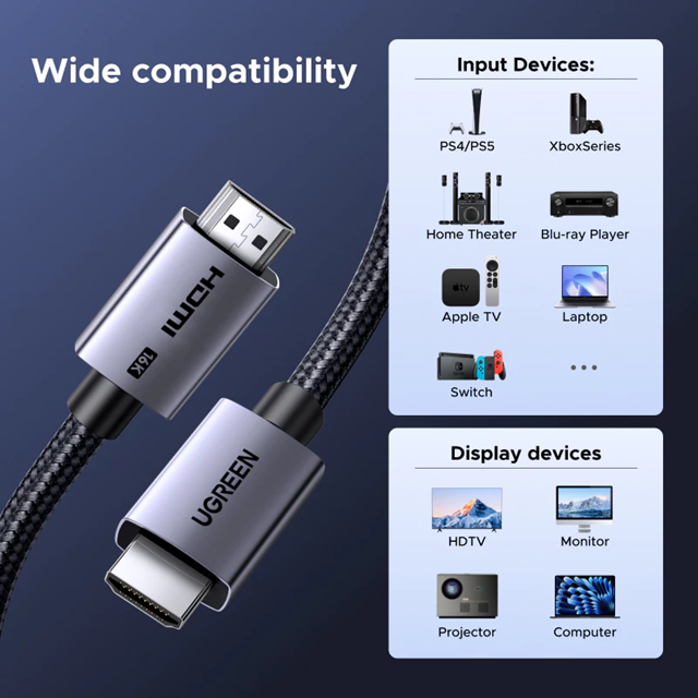 Cáp HDMI 2.2 Ugreen HD186 65900 dài 2M 4K@480Hz 8K@240Hz cao cấp