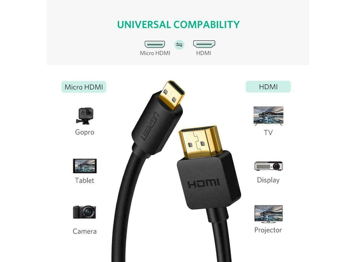 Cáp Micro HDMI sang HDMI dài 3m Ugreen 30104, hỗ trợ 4K30Hz HDR cao cấp