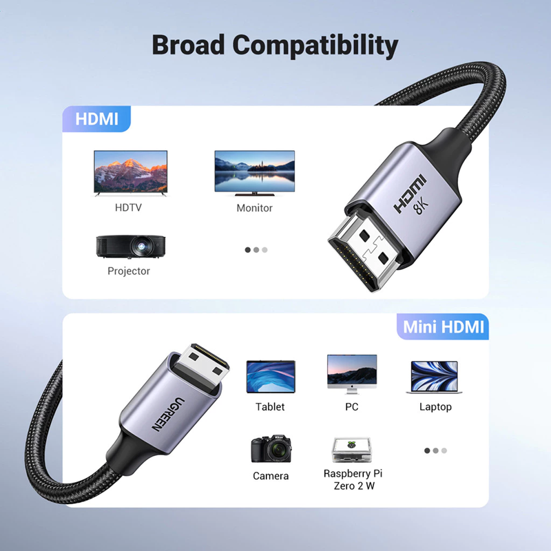 Cáp Mini HDMI sang HDMI 2.1 dài 1M Ugreen 15514 HD163, hỗ trợ 8K@60Hz 4K@144Hz 48Gbps cao cấp