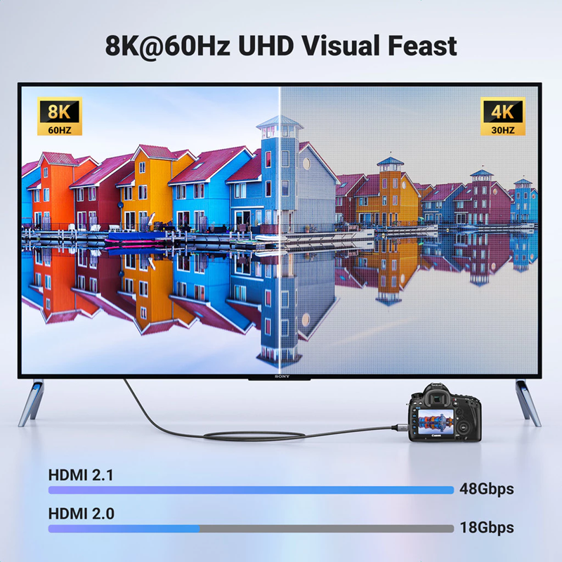 Cáp Mini HDMI sang HDMI 2.1 dài 2M Ugreen 15515 HD163, hỗ trợ 8K@60Hz 4K@144Hz 48Gbps cao cấp