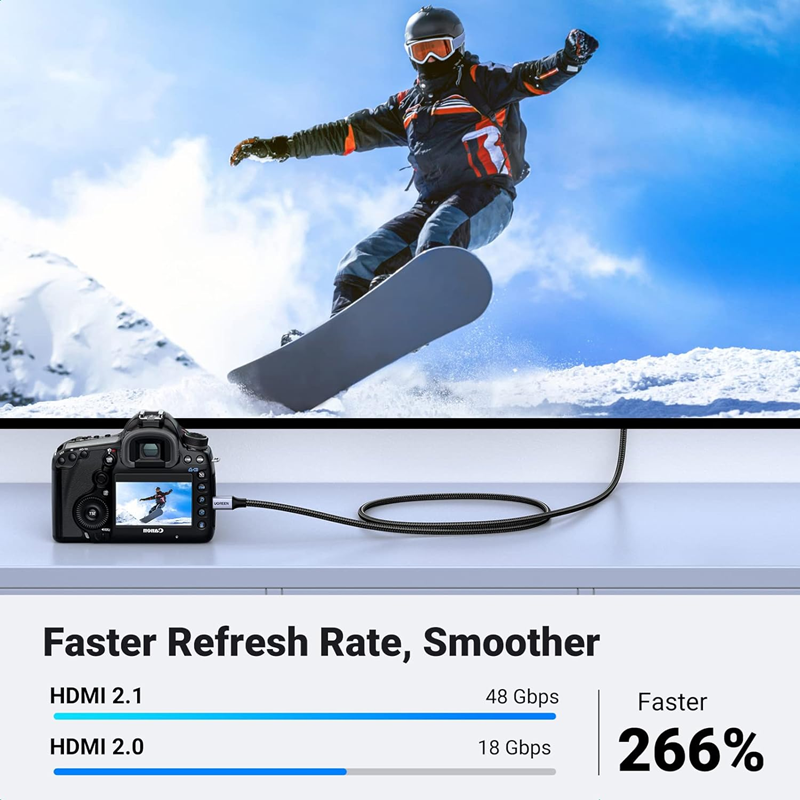 Cáp Miro HDMI sang HDMI 2.1 dài 2M Ugreen 15517, hỗ trợ 8K60Hz 4K120Hz 48Gbps, Dynamic HDR, eAR