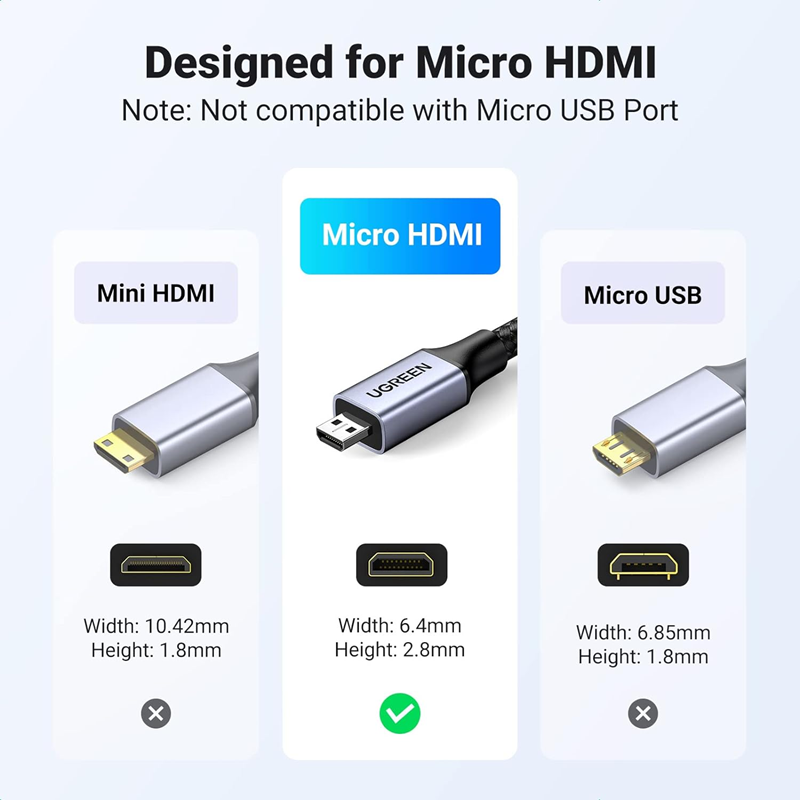 Cáp Miro HDMI sang HDMI 2.1 dài 2M Ugreen 15517, hỗ trợ 8K60Hz 4K120Hz 48Gbps, Dynamic HDR, eAR
