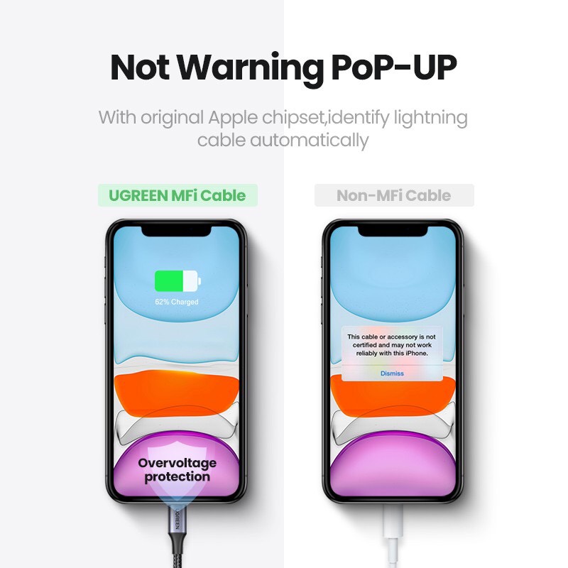 Cáp sạc nhanh dòng 2.4A cổng Lightning cho iPhone / iPad chuẩn MFI dài 1M Ugreen 60156
