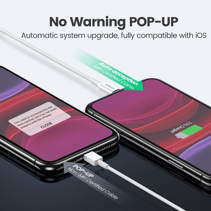 Cáp sạc nhanh truyền dữ liệu USB 2.4A sang Apple Lightning dài 2M Ugreen 20370 cao cấp