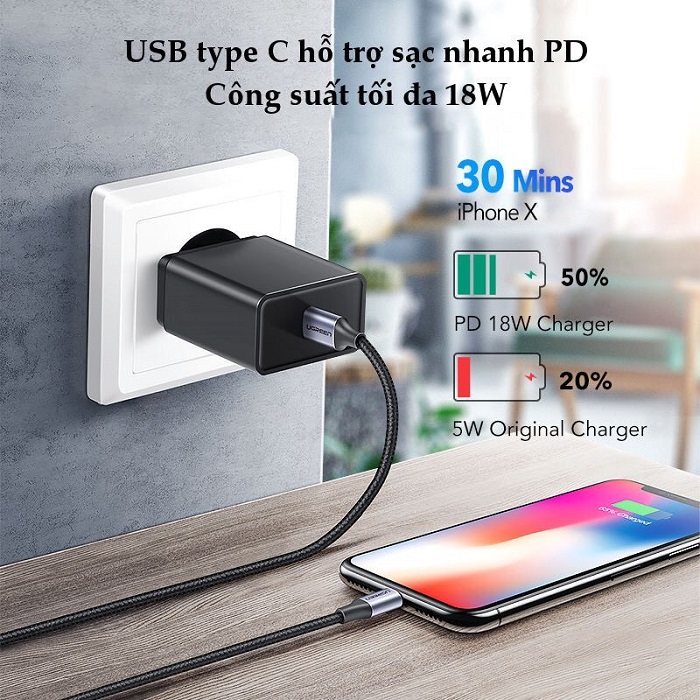 Cáp sạc nhanh UGREEN Mfi USB C Lightning 20W PD dài 1,5M cao cấp US304 60760