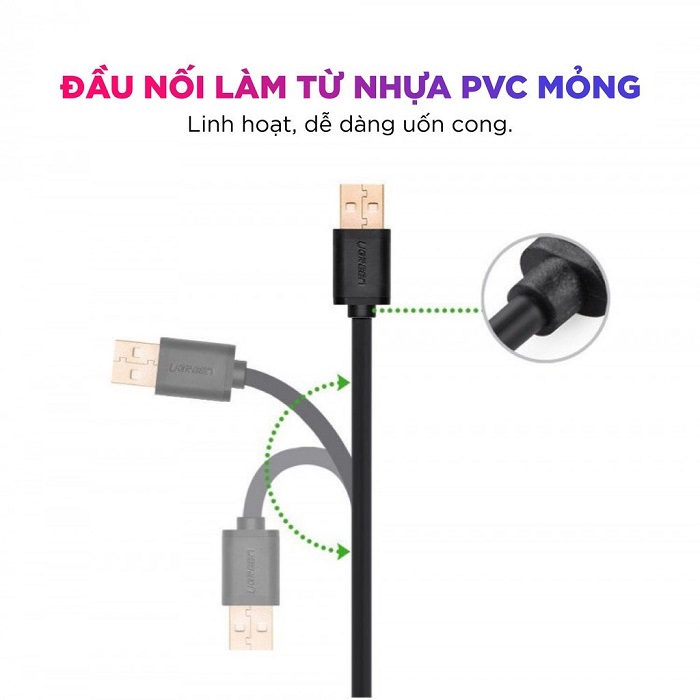 Cáp sạc USB 2.0 sang mini USB dài 0,5m UGREEN US132 10354 cao cấp