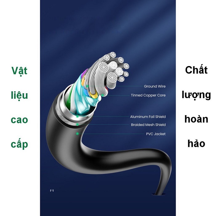 Cáp sạc và truyền dữ liệu tốc độ nhanh USB 3.0 sang USB type C, 3A dài 1M Ugreen US184 20882