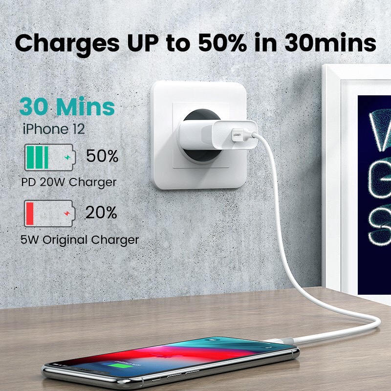 Cáp UGREEN 20W MFi đầu USB C Type C - Lightning dài 1,5m màu trắng 60748 Chất Lượng Cao