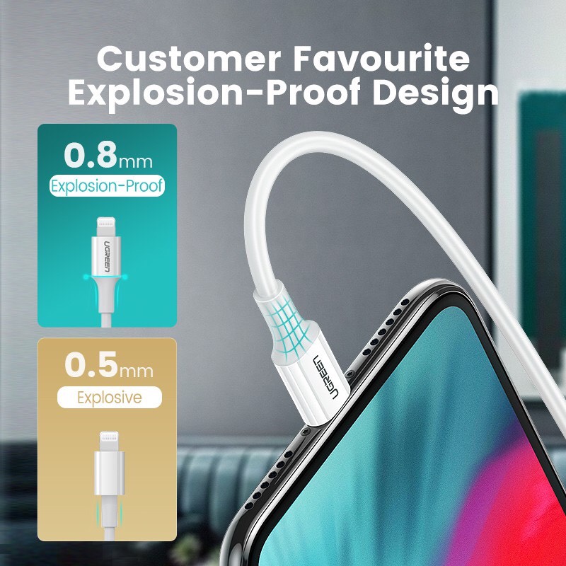 Cáp UGREEN 20W MFi đầu USB C Type C - Lightning dài 1,5m màu trắng 60748 Chất Lượng Cao