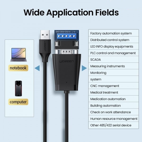 Cáp USB 2.0 sang Com DB9 RS422+485 dài 1,5m Chipset FTDI Ugreen 60562 chính hãng