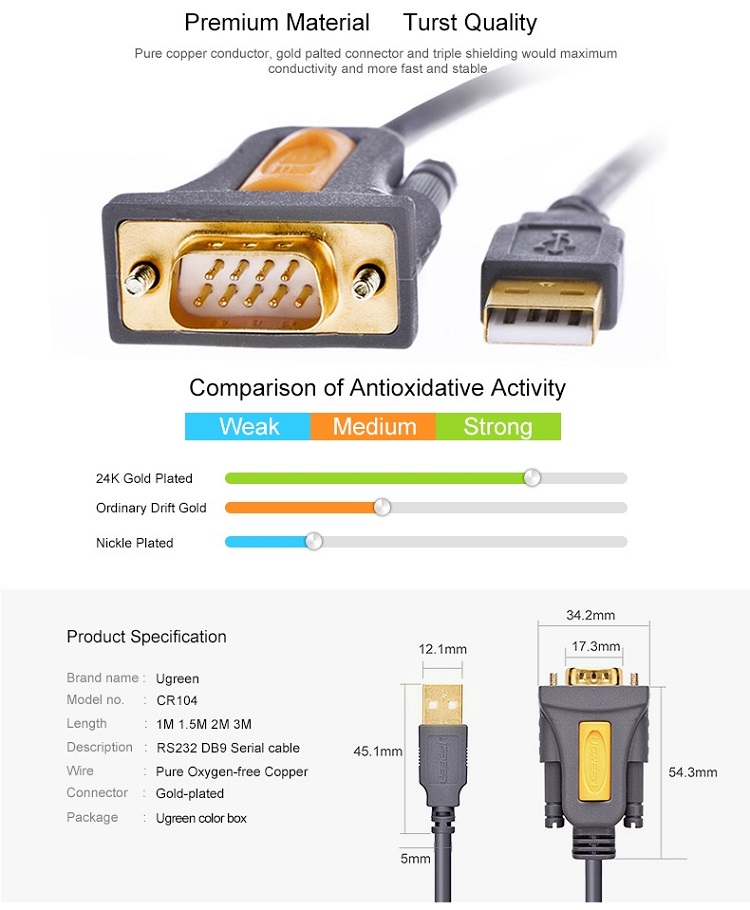 Cáp USB sang Com RS 232 dài 1M chính hãng Ugreen 20210 cao cấp