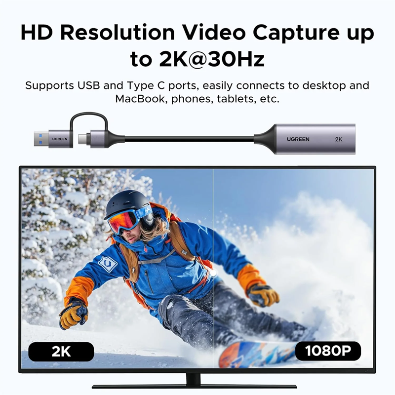 Card Capture HDMI, Live Streaming 2K@30Hz HDMI to USB 3.0, Type-C Ugreen 15389 CM629 cao cấp