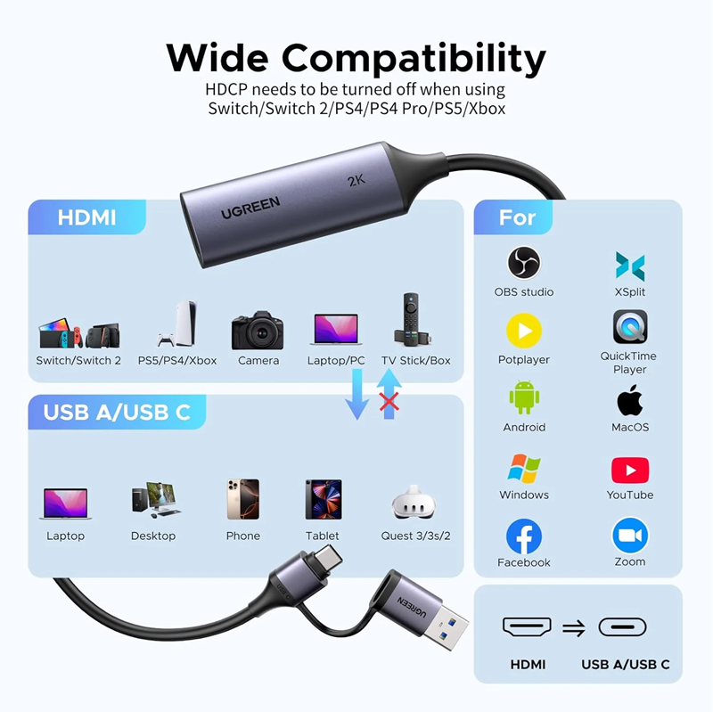 Card Capture HDMI, Live Streaming 2K@30Hz HDMI to USB 3.0, Type-C Ugreen 15389 CM629 cao cấp