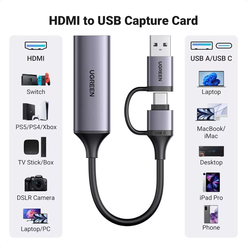 Card ghi hình HDMI Ugreen 25854 CM716, hỗ trợ Capture 4K30Hz Output 1080P@60Hz cao cấp