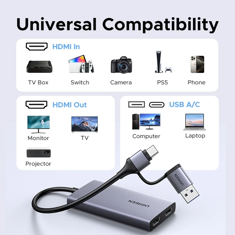 Card thu hình HDMI UGREEN 25773 4K@30Hz Loop Out hỗ trợ độ phân giải 2K 30FPS 1080P 60FPS, USB 3.0